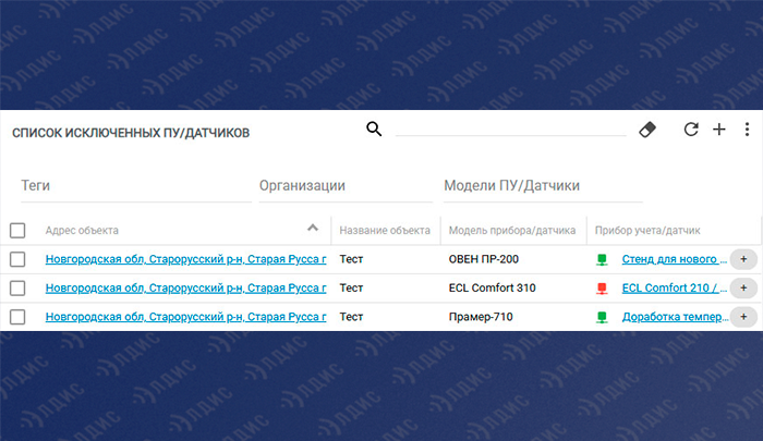 Списко исключений Аршин