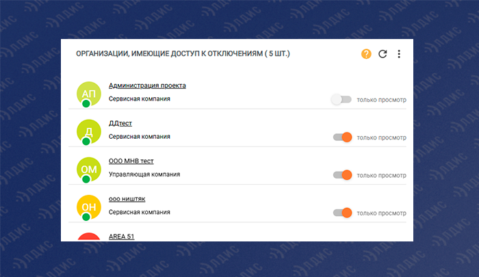 настойка отключений
