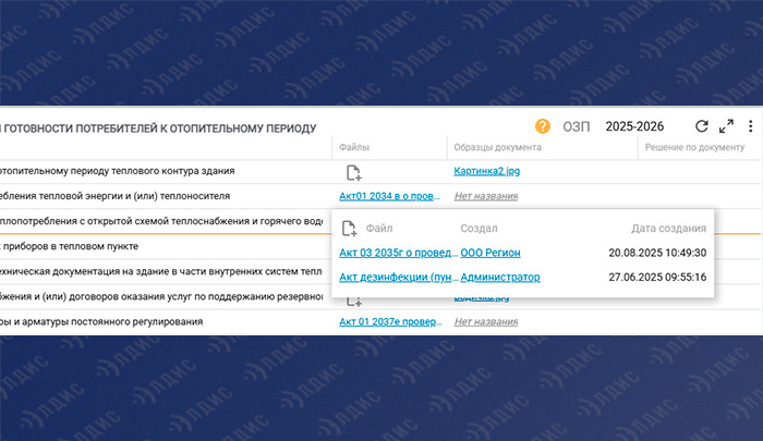 История изменений документов по ОЗП