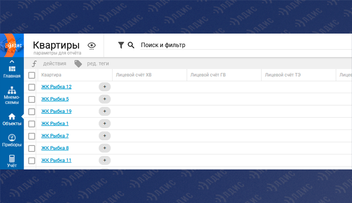 Квартиры параметры для отчета