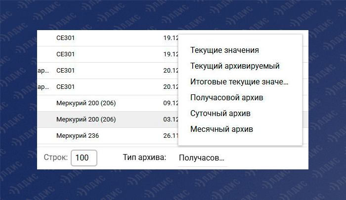 Точки учета электроэнергии 