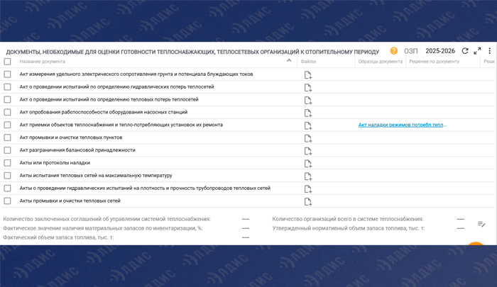 2234 ТСО виджет