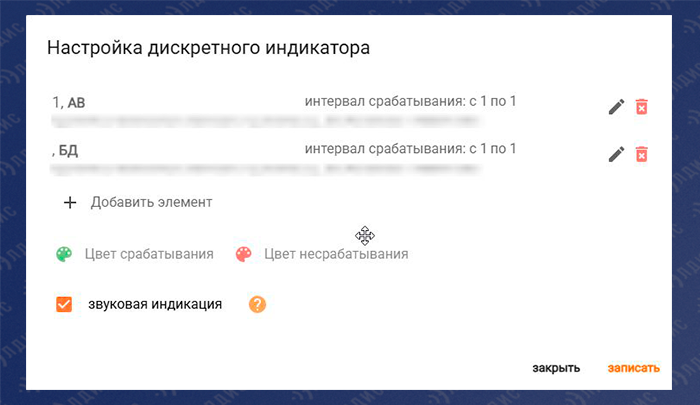 Дискретный индикатор