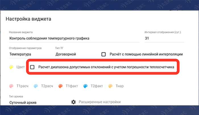 контроль соблюдения темп.