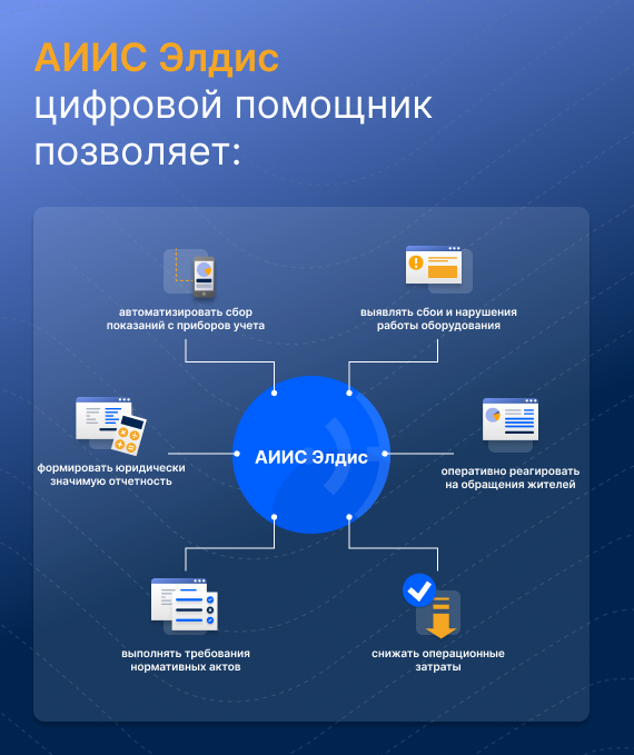 АИИС Элдис — цифровой помощник