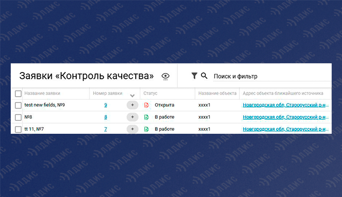 контроль качества